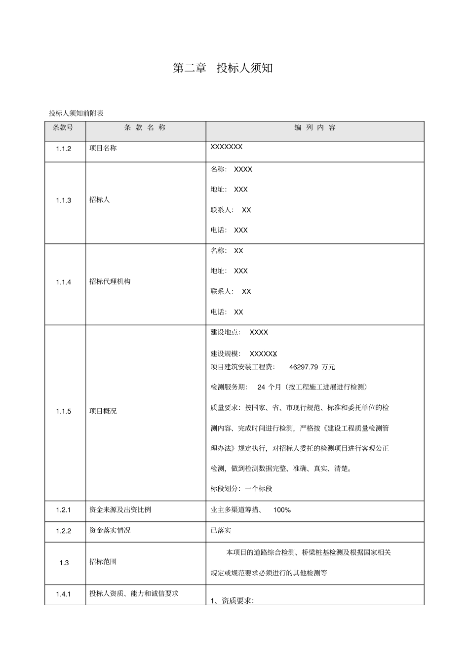 第三方检测投标人须知前附表_第1页