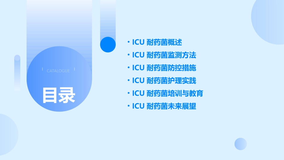 icu耐药菌监测与管理护理课件_第2页