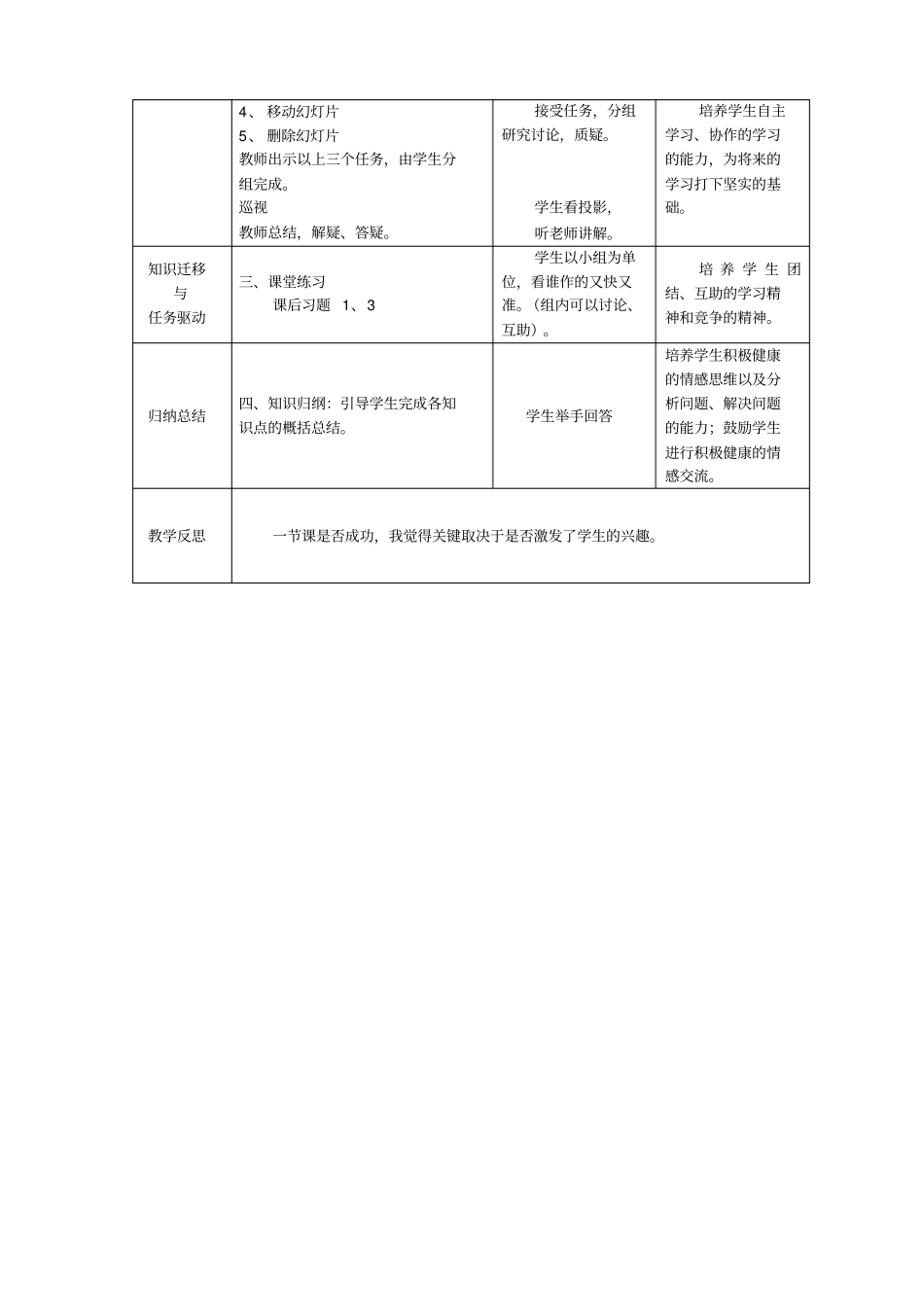 第三课幻灯片的管理教学设计_第2页