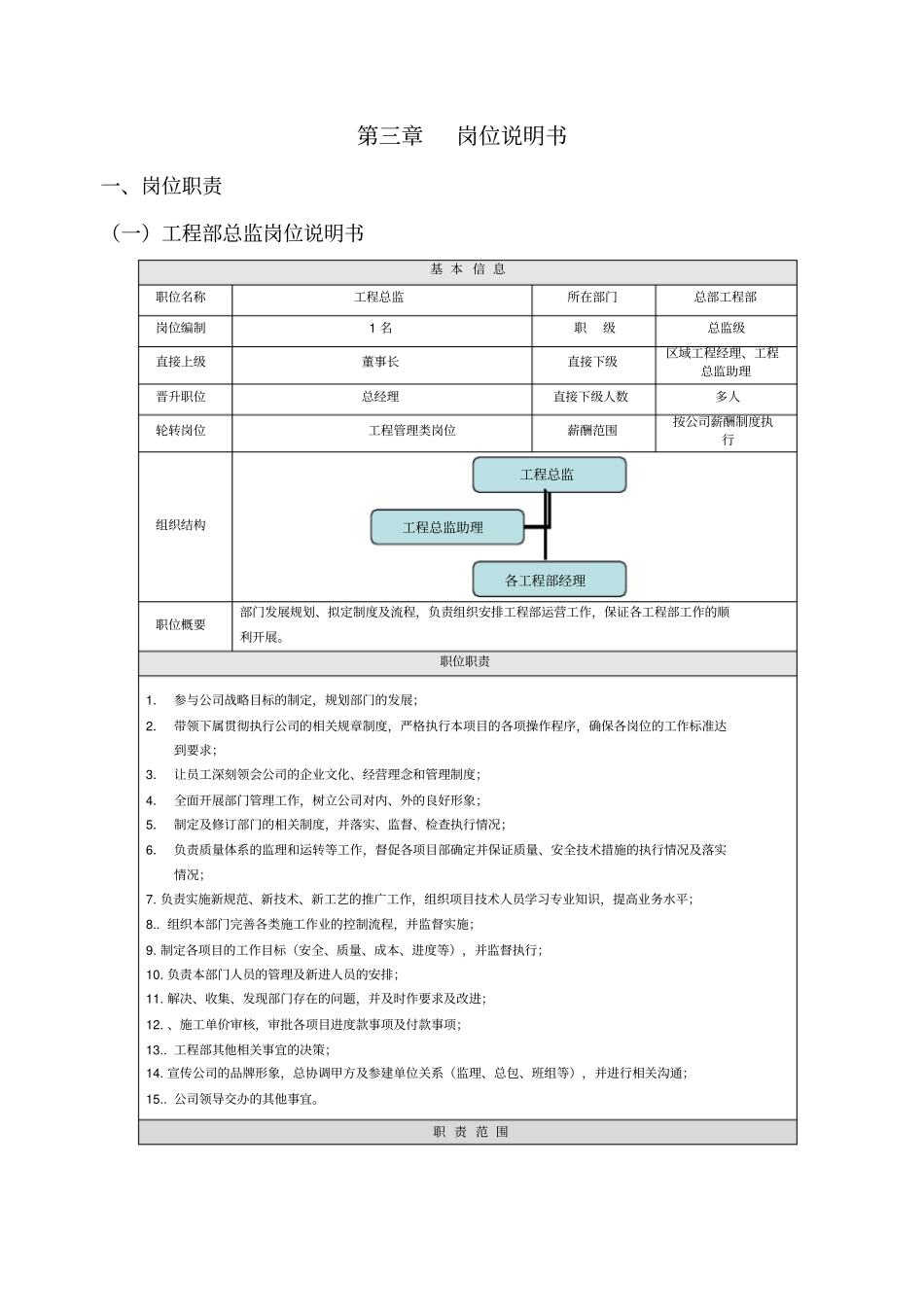 第二册：流程管理类工程部行动手册_第3页