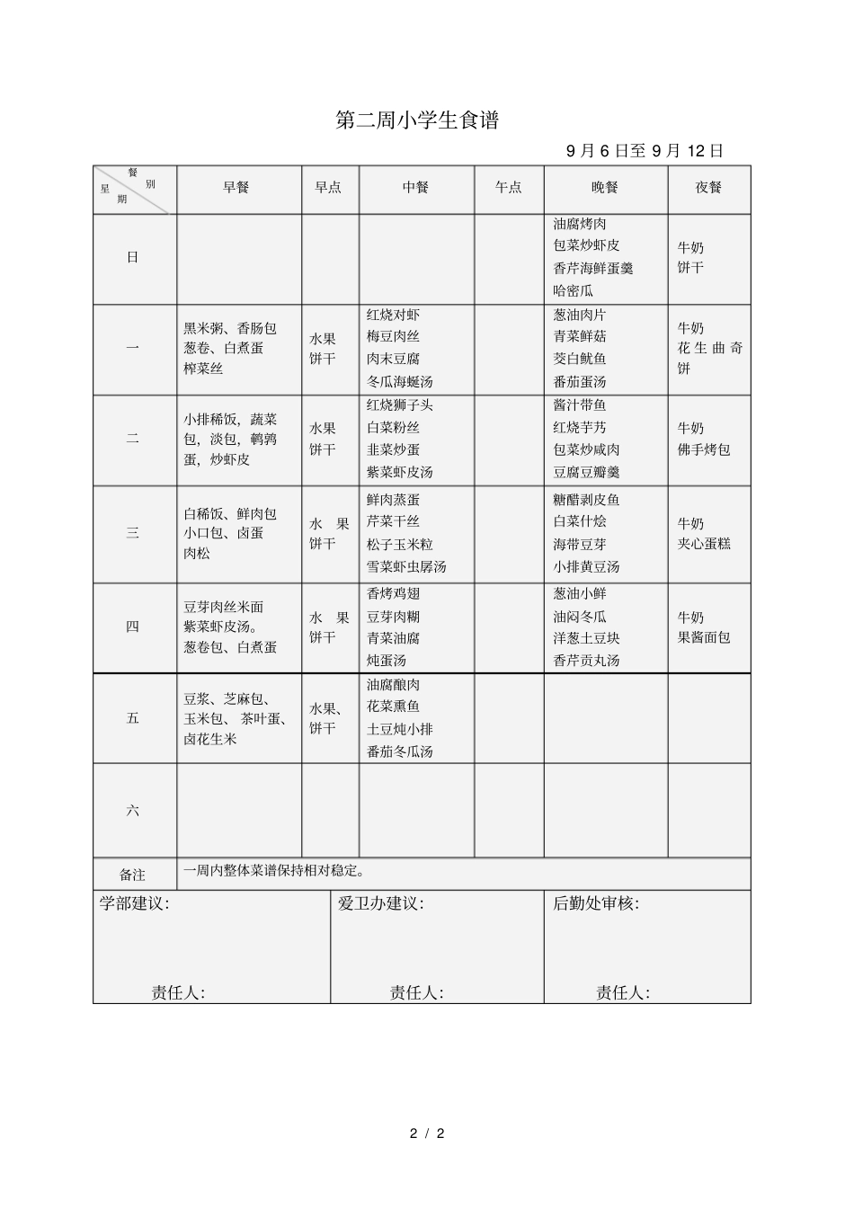 第二周幼儿园食谱_第2页