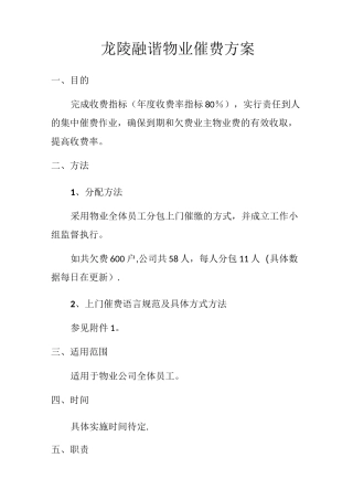 物业催费方案