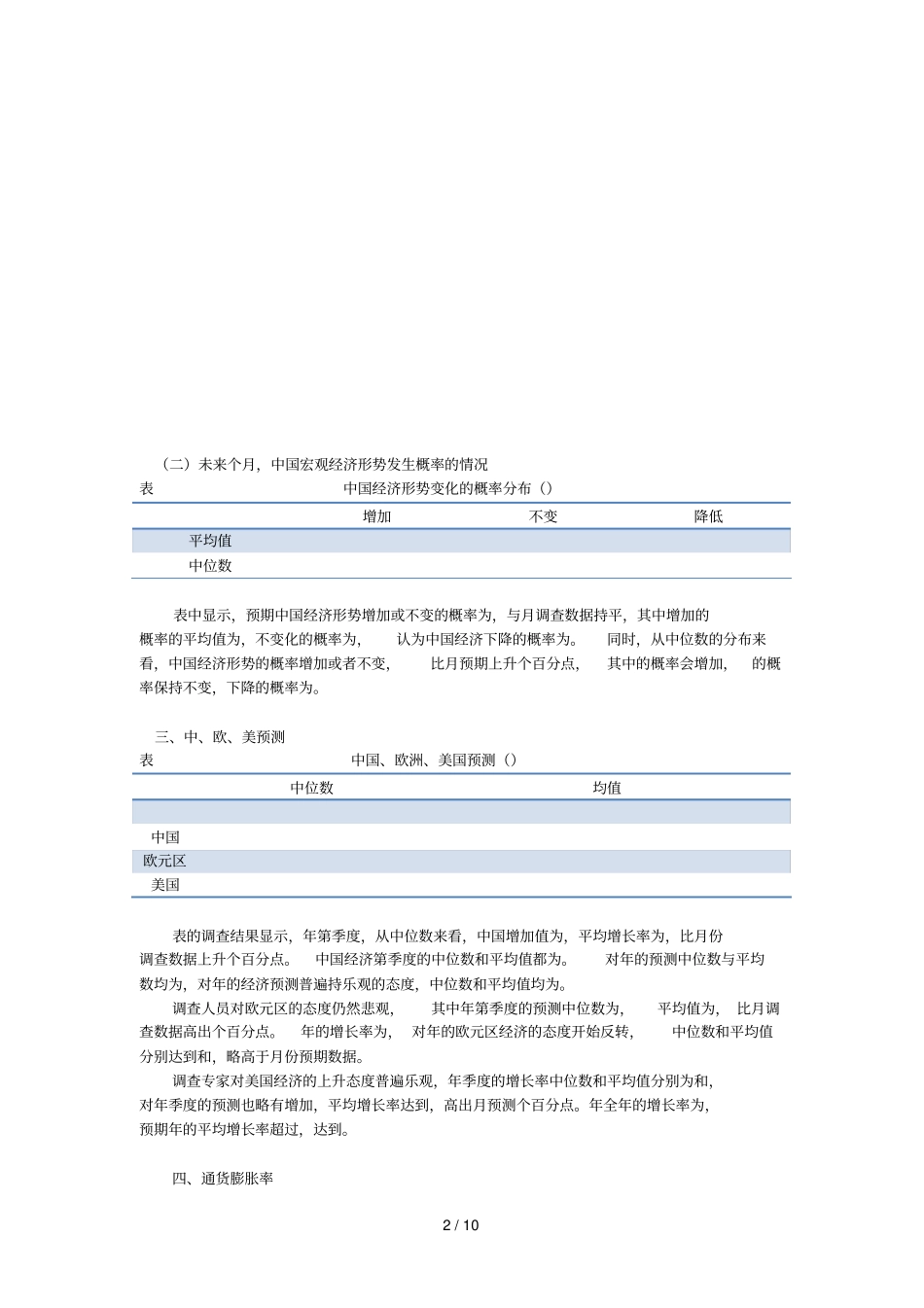 第二期复旦zew中国经济指数报告国内样本_第2页