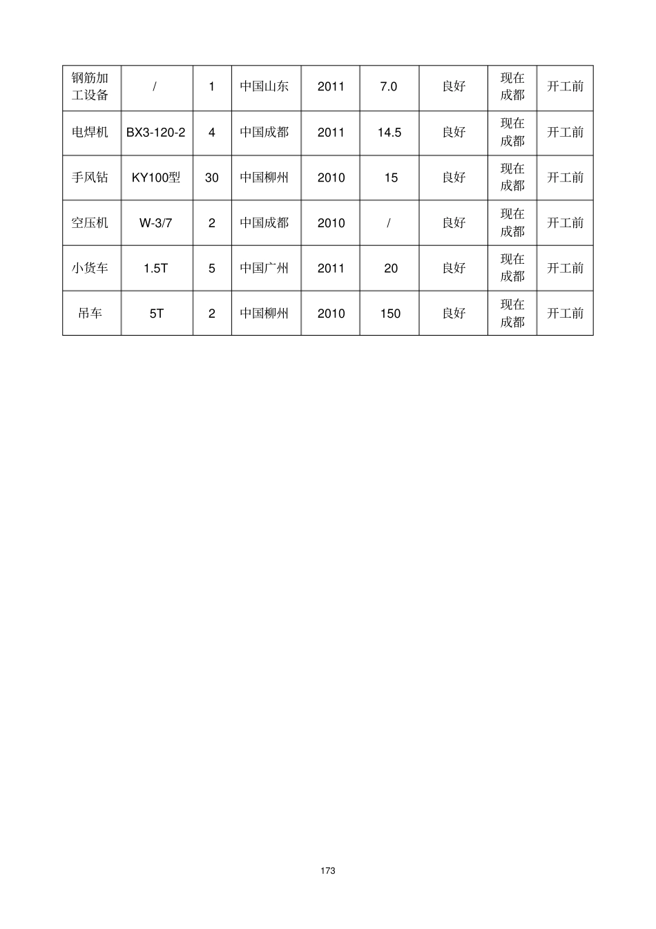 第十八章资源配置_第2页