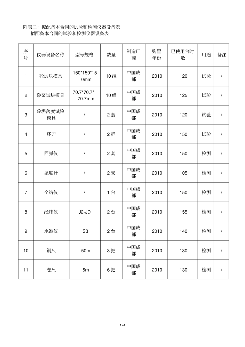 第十八章资源配置_第3页