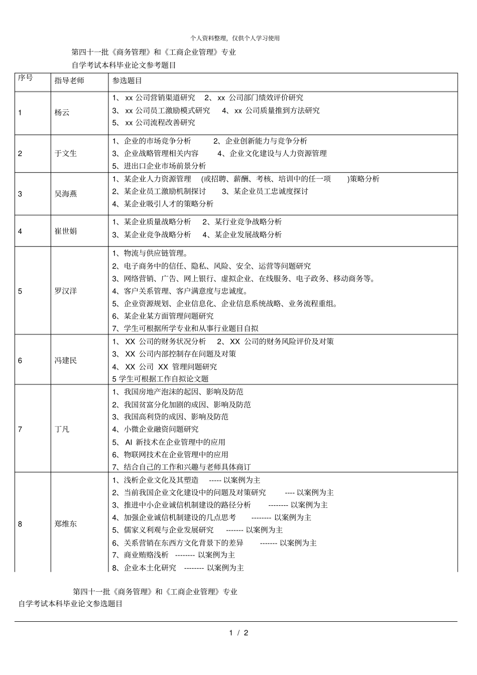 第四十一批商务管理和工商企业管理专业001_第1页