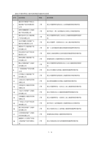 第四季度土地评价机构报告抽查评议结果