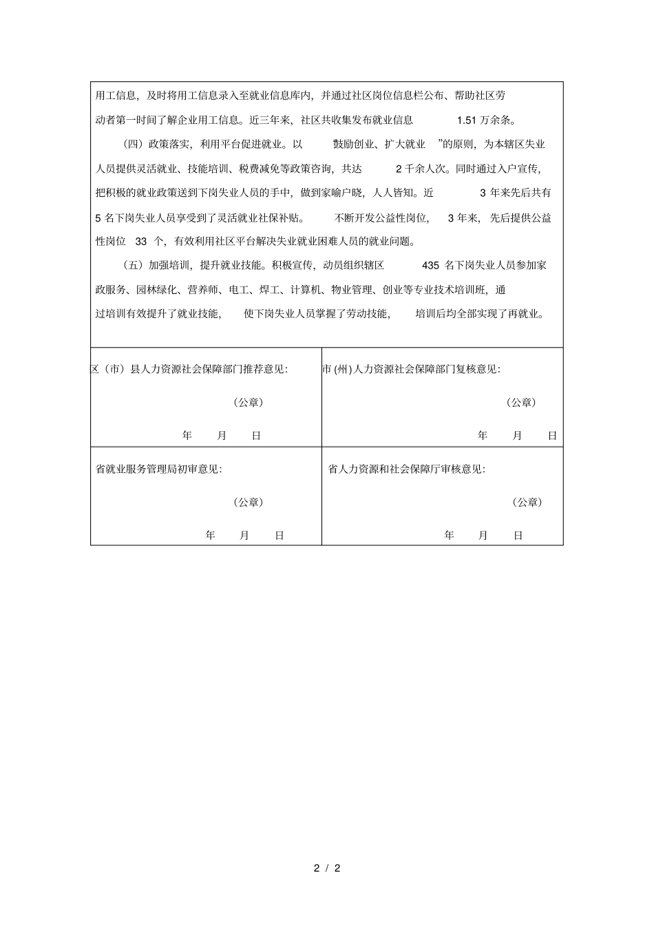 第四批级充分就业示范社区申报表_第2页