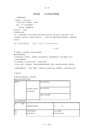 第四课古代的经济政策