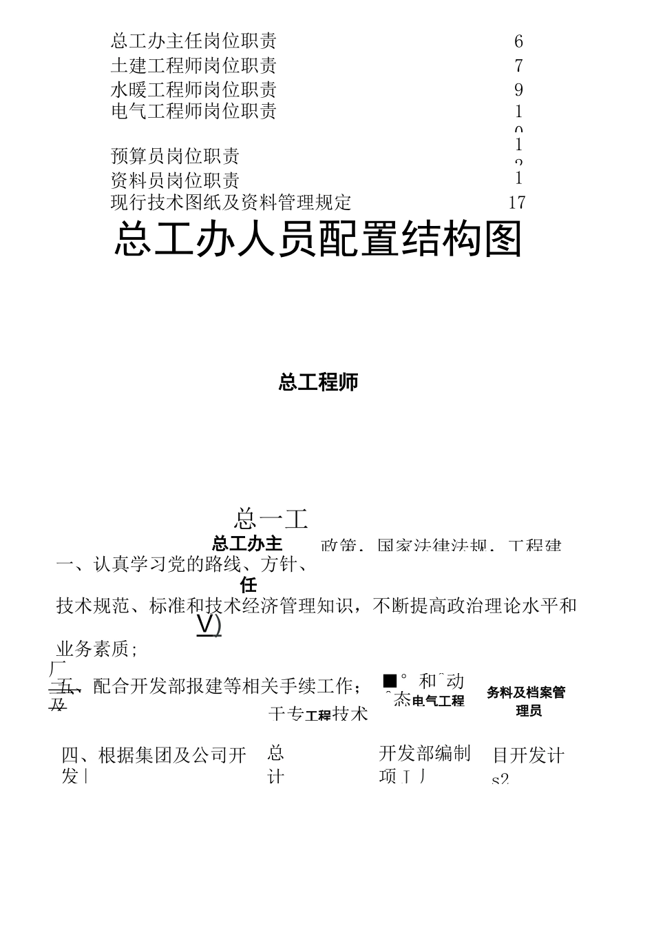 总工办岗位职责_第3页