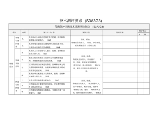 等保三级技术要求加分类