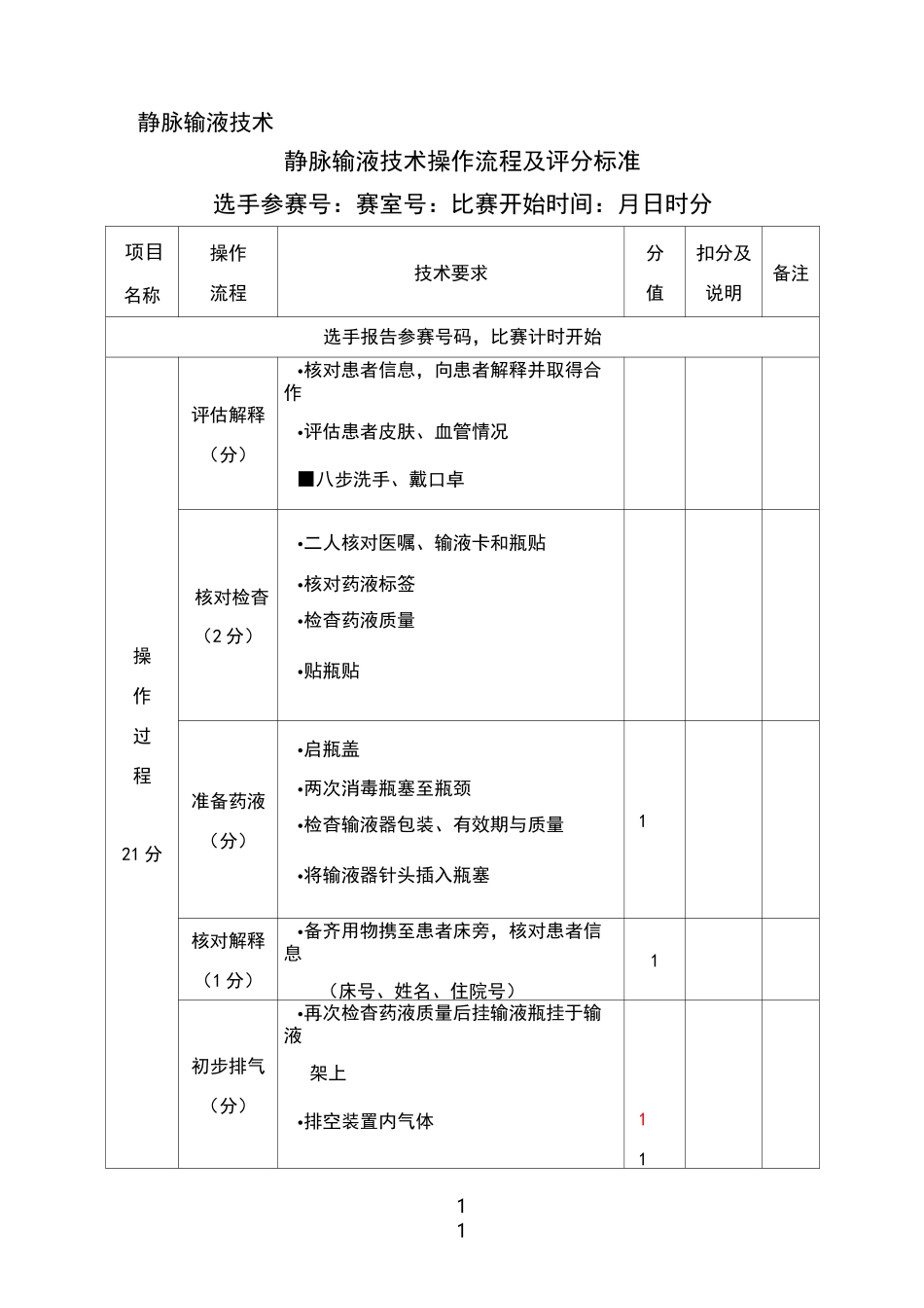 静脉输液技术操作流程_第1页