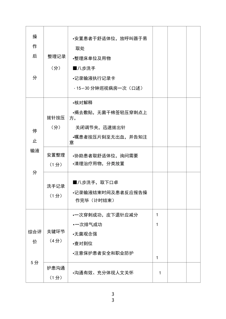 静脉输液技术操作流程_第3页