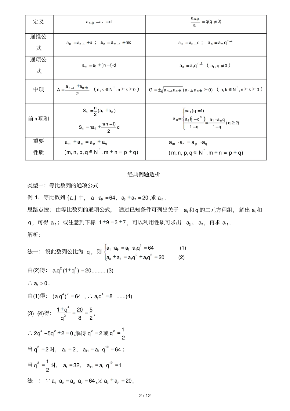 等比数列知识点总结和典型例题精华版_第2页