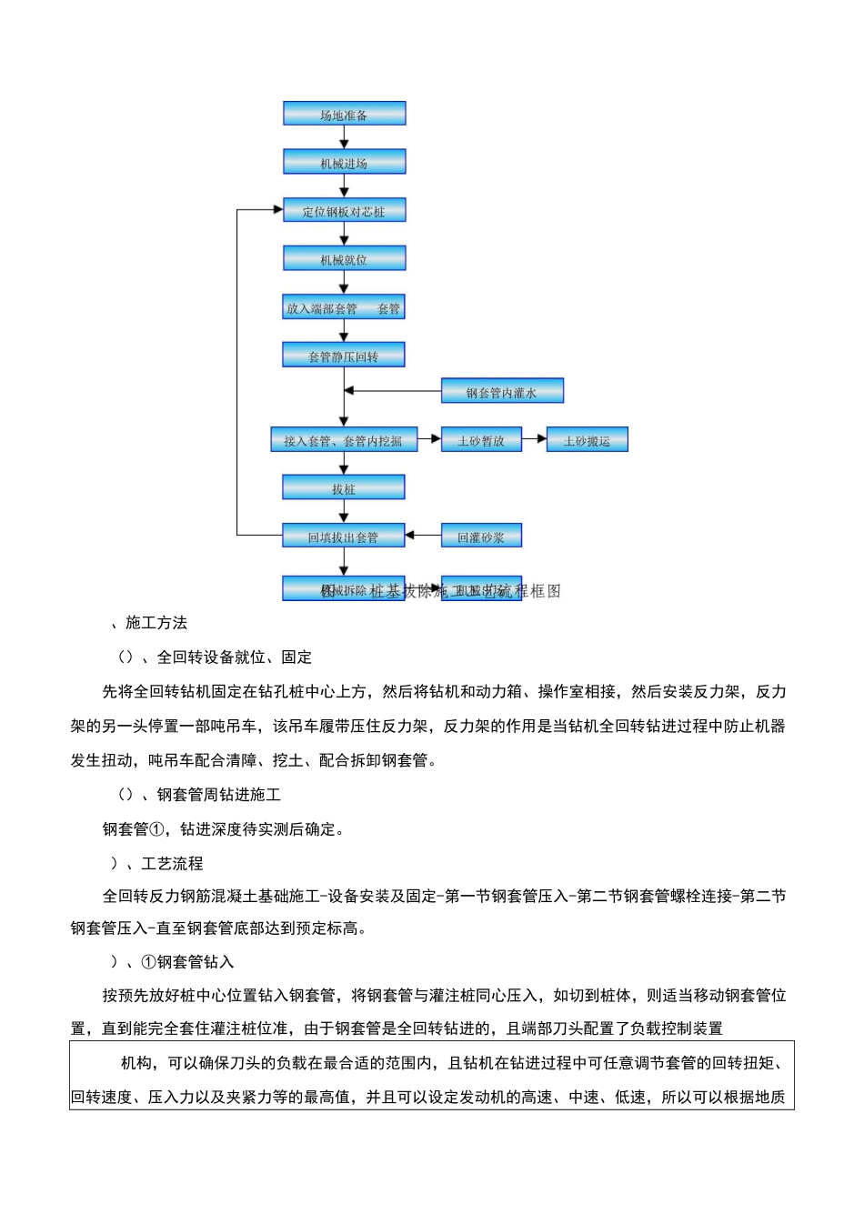 盾构区间桩基拔除施工技术交底_第2页