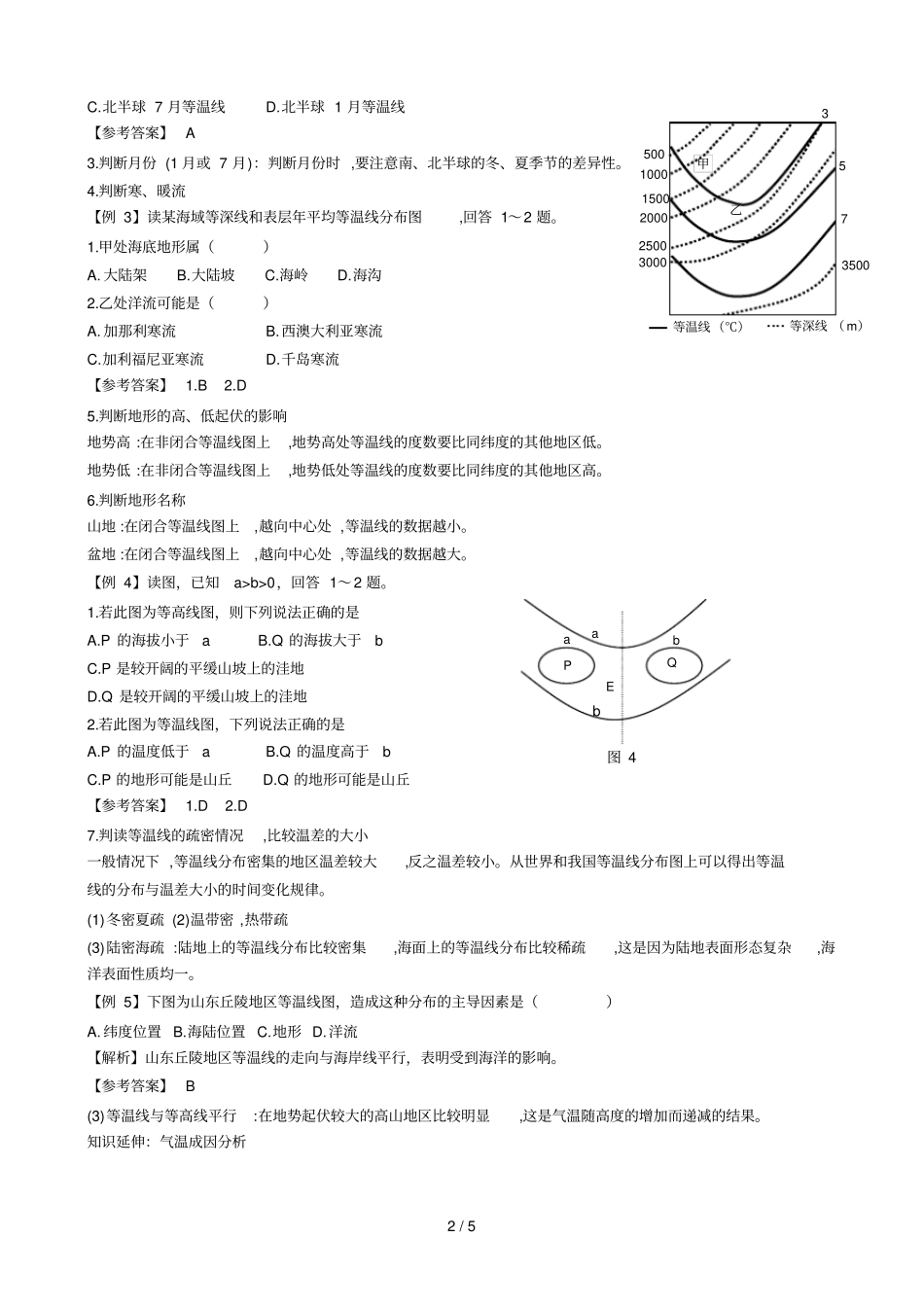 等温线判读专题复习指导_第2页