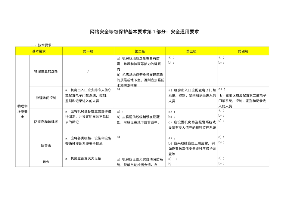 网络安全等级保护2.0-通用要求-表格版_第1页