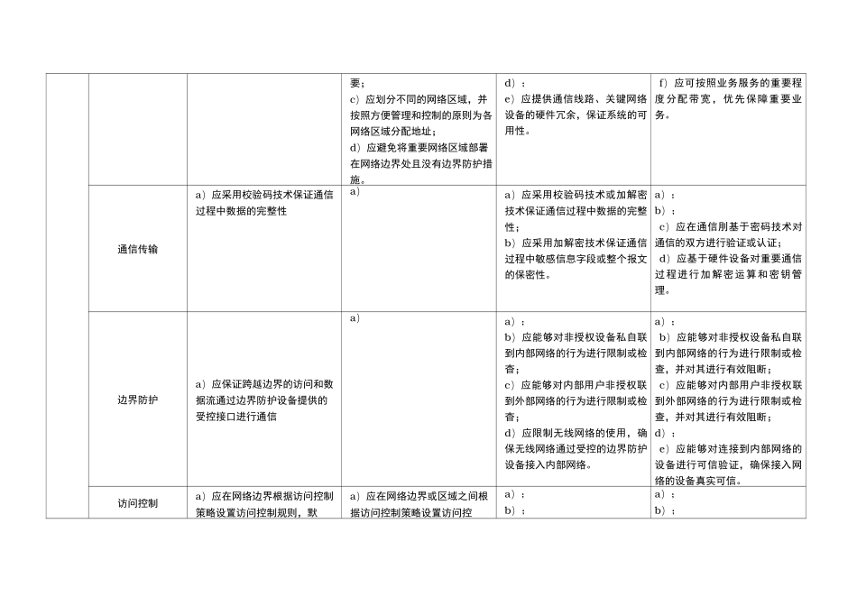 网络安全等级保护2.0-通用要求-表格版_第3页