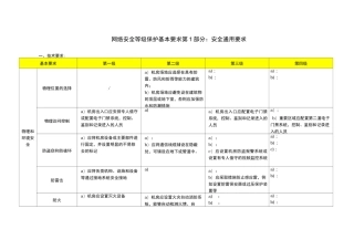 网络安全等级保护2.0-通用要求-表格版