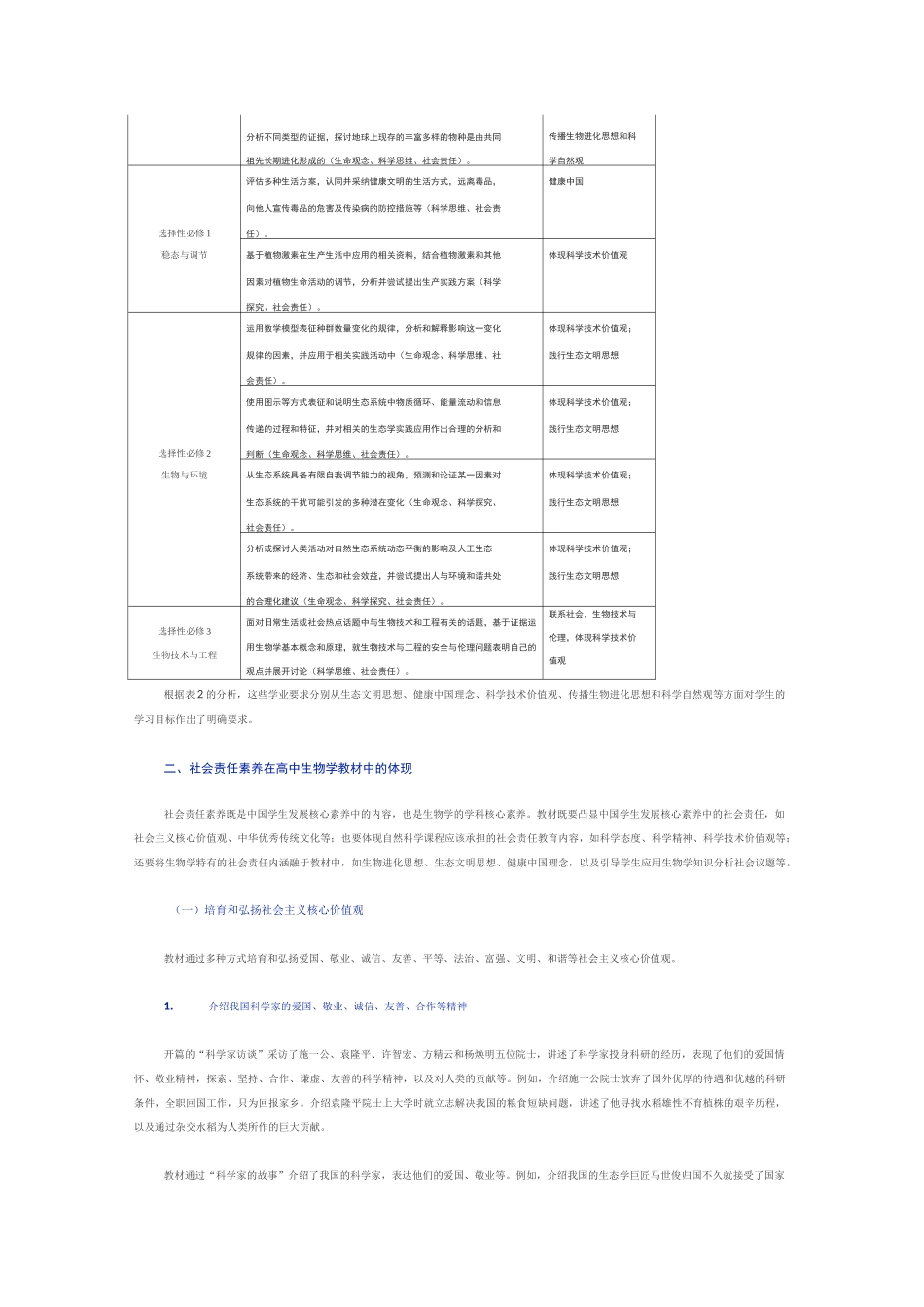 高中生物学教材中社会责任素养的内涵与体现_第3页