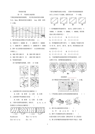 等高线与地形专题
