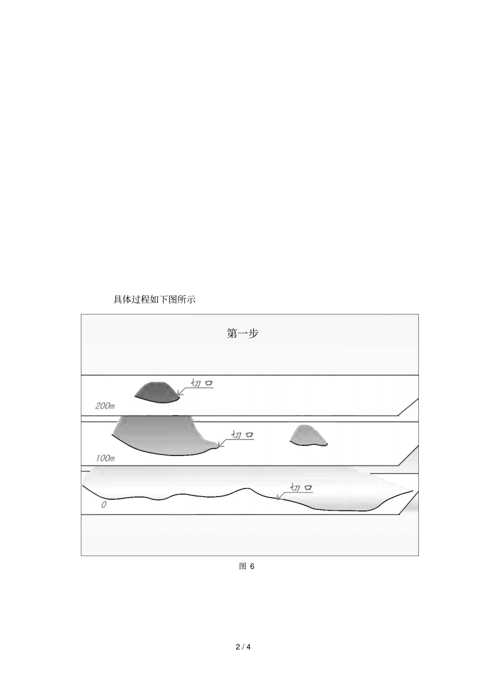 等高线模型制作_第2页