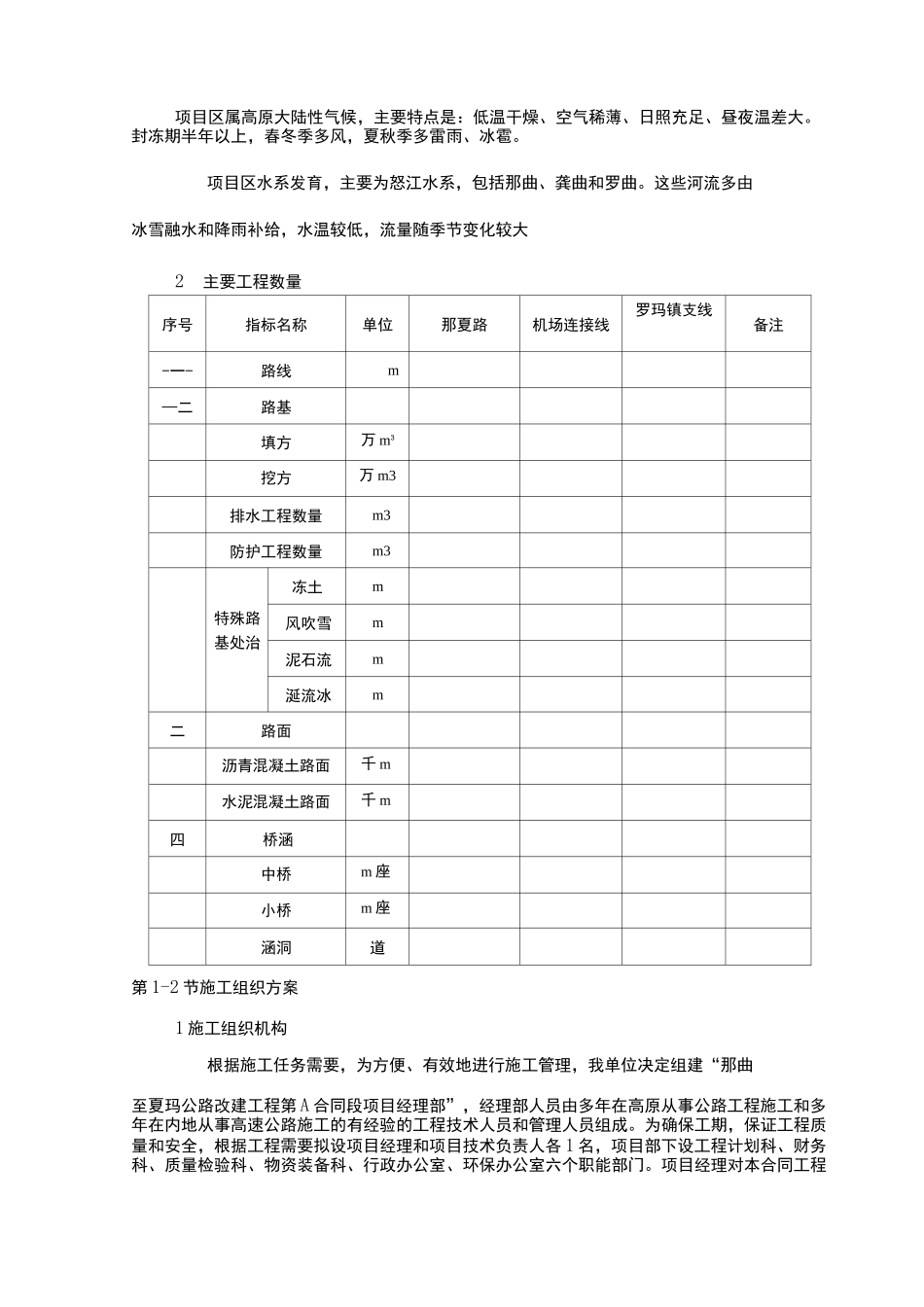 施工组织设计——总体施工组织布置与规划_第2页