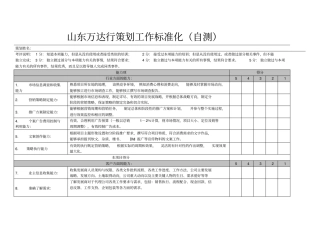 策划方案人员应该具备的40种能力