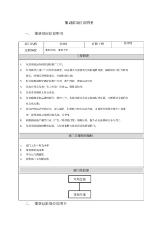 策划部岗位职责