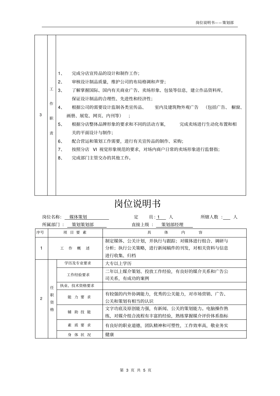 策划部部门职能_第3页