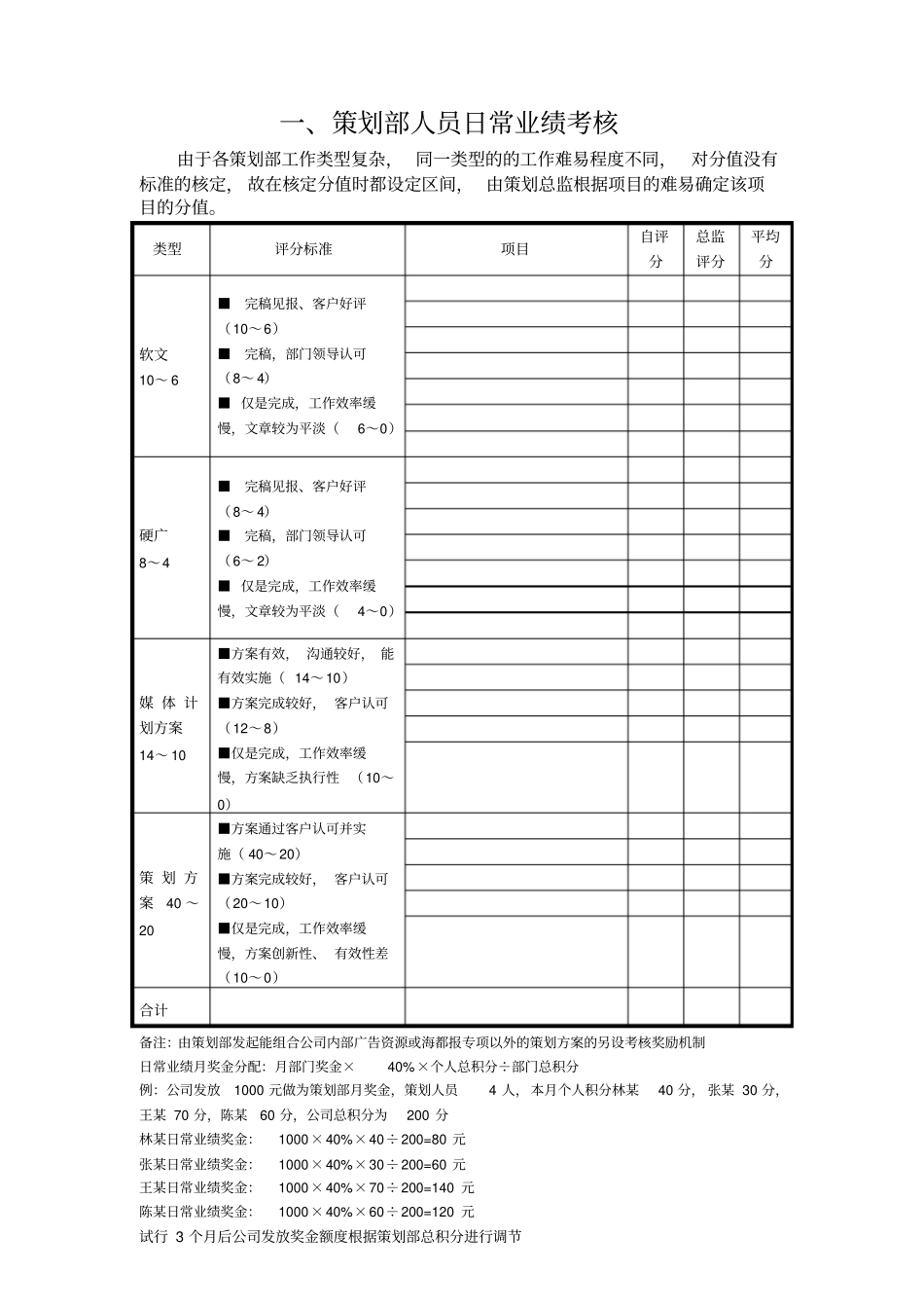 策划部绩效考核方法_第2页