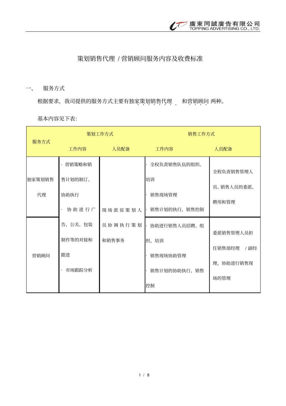 策划销售代理-营销顾问服务内容及收费建议_第1页