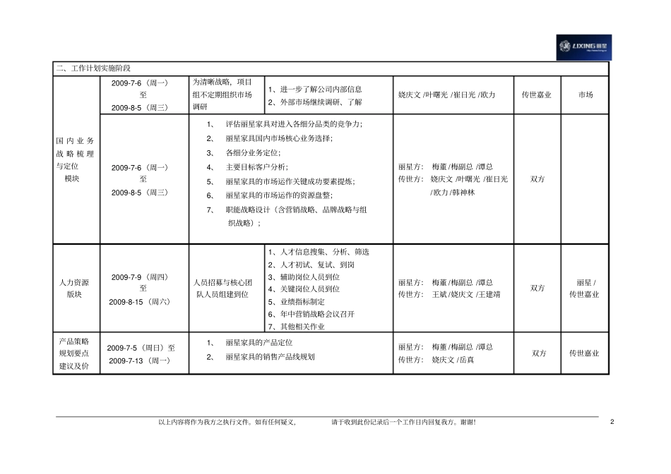 策划项目第一阶段计划表_第2页