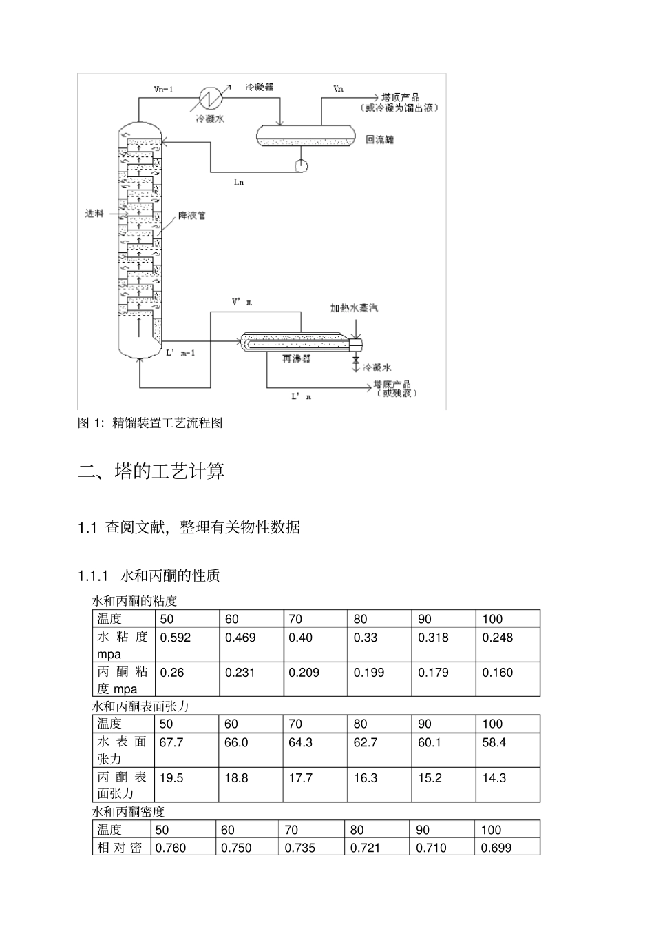 筛板式连续精馏塔及其主要附属设备设计_第2页