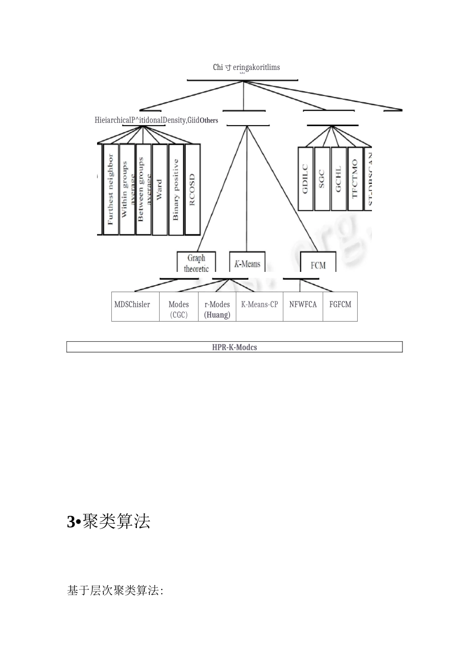(完整版)聚类算法总结_第3页