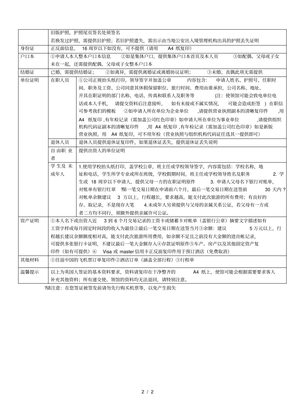 签证个人资料表002_第2页