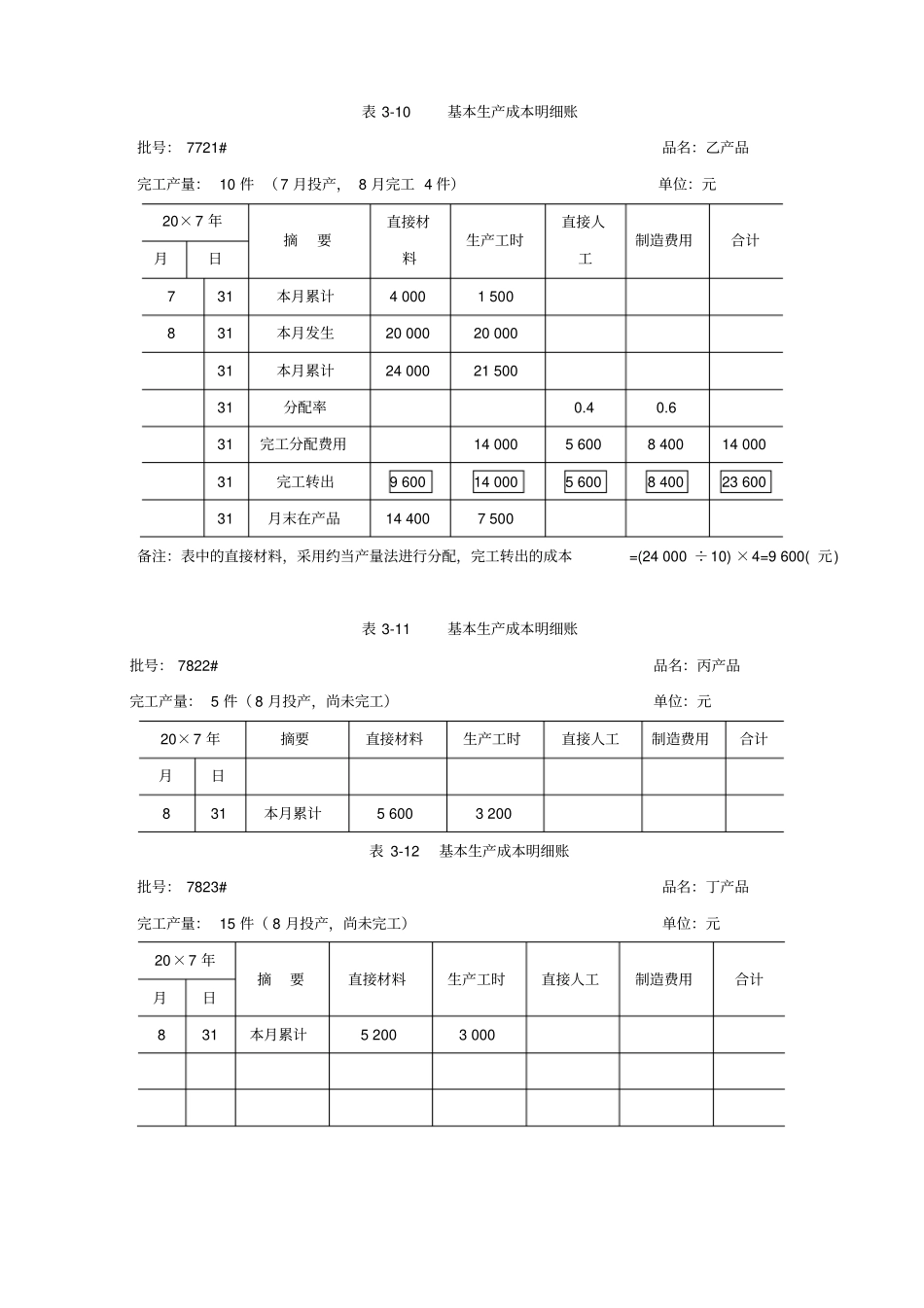 简化分批法下的成本计算案例_第3页