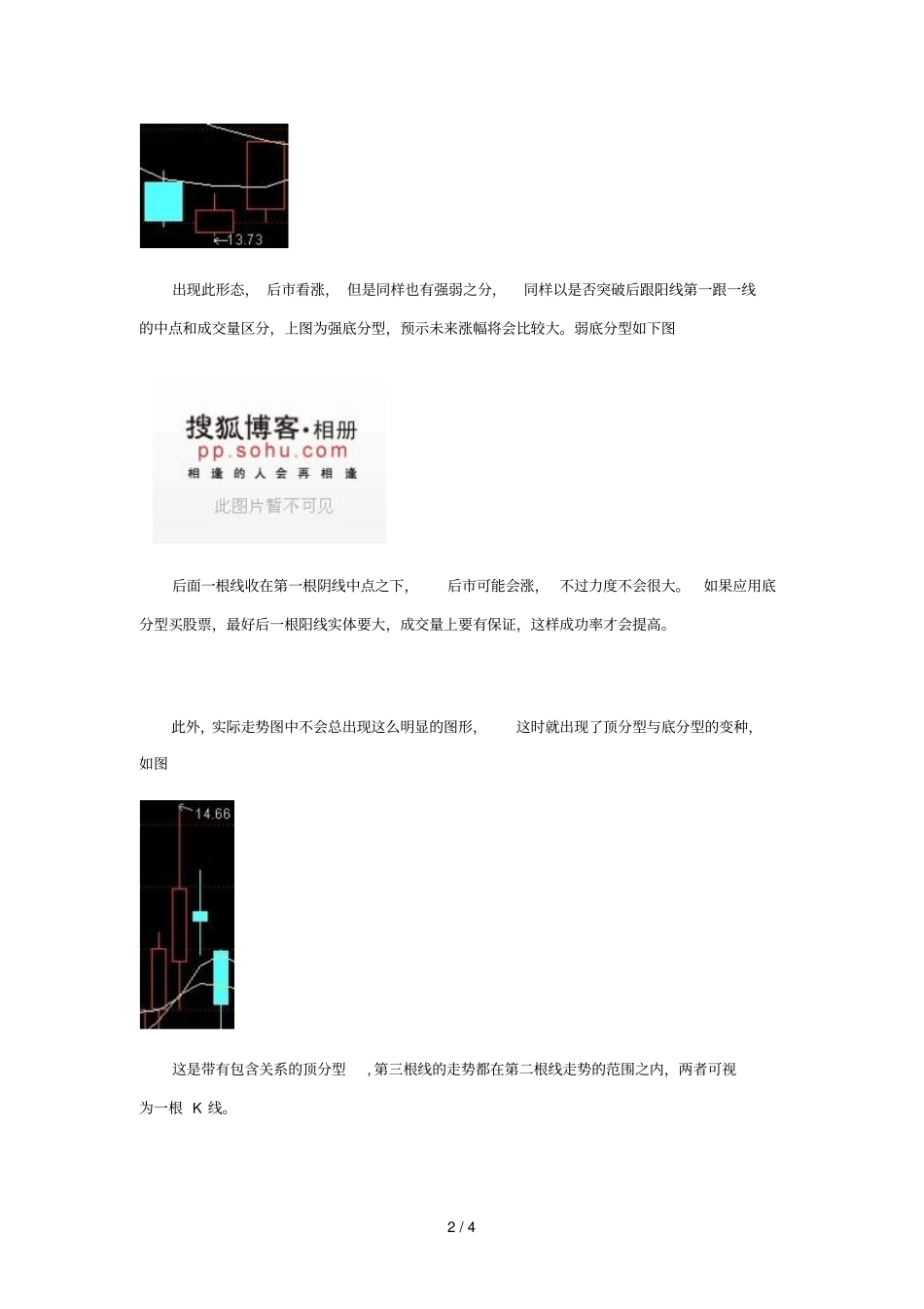 简单实用顶分型与底分型_第2页