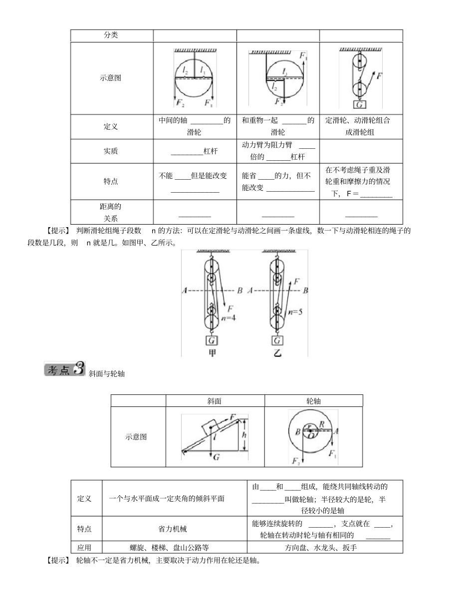 简单机械-讲义_第2页