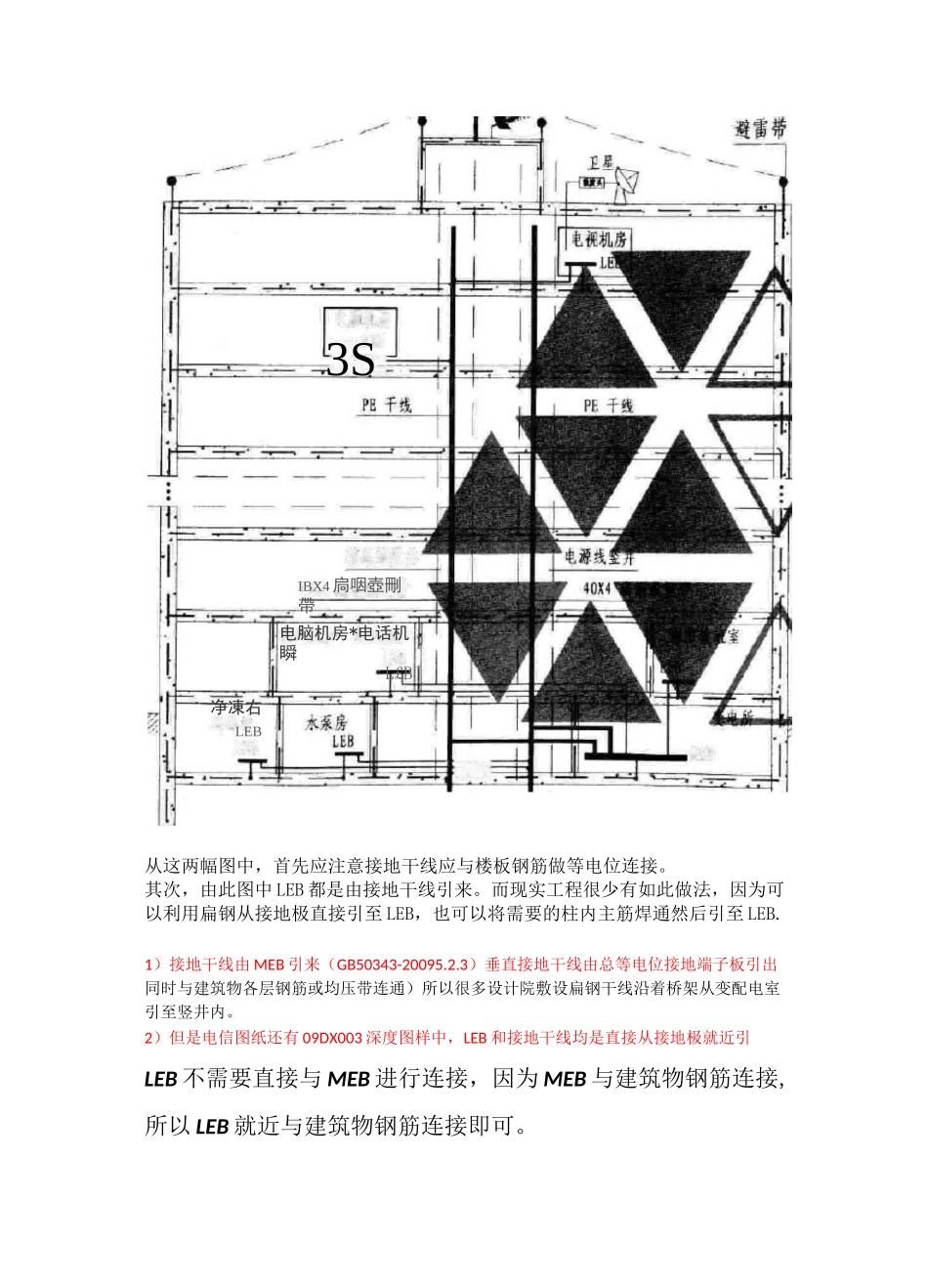 MEB、LEB关系_第2页