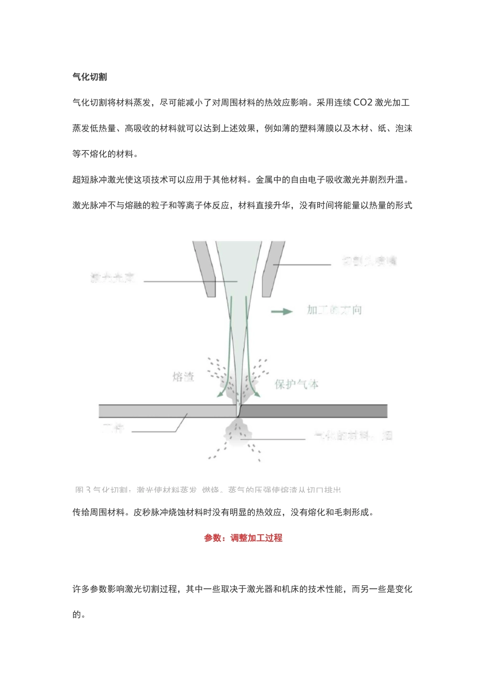 激光切割工艺简析_第3页