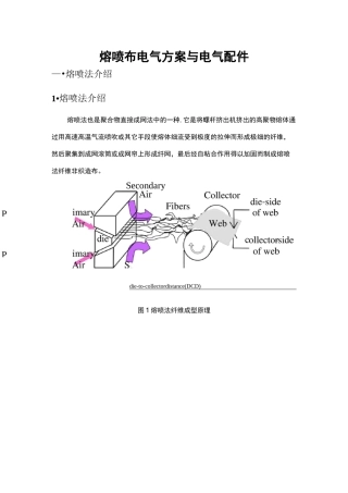 熔喷布电气方案与电气配件