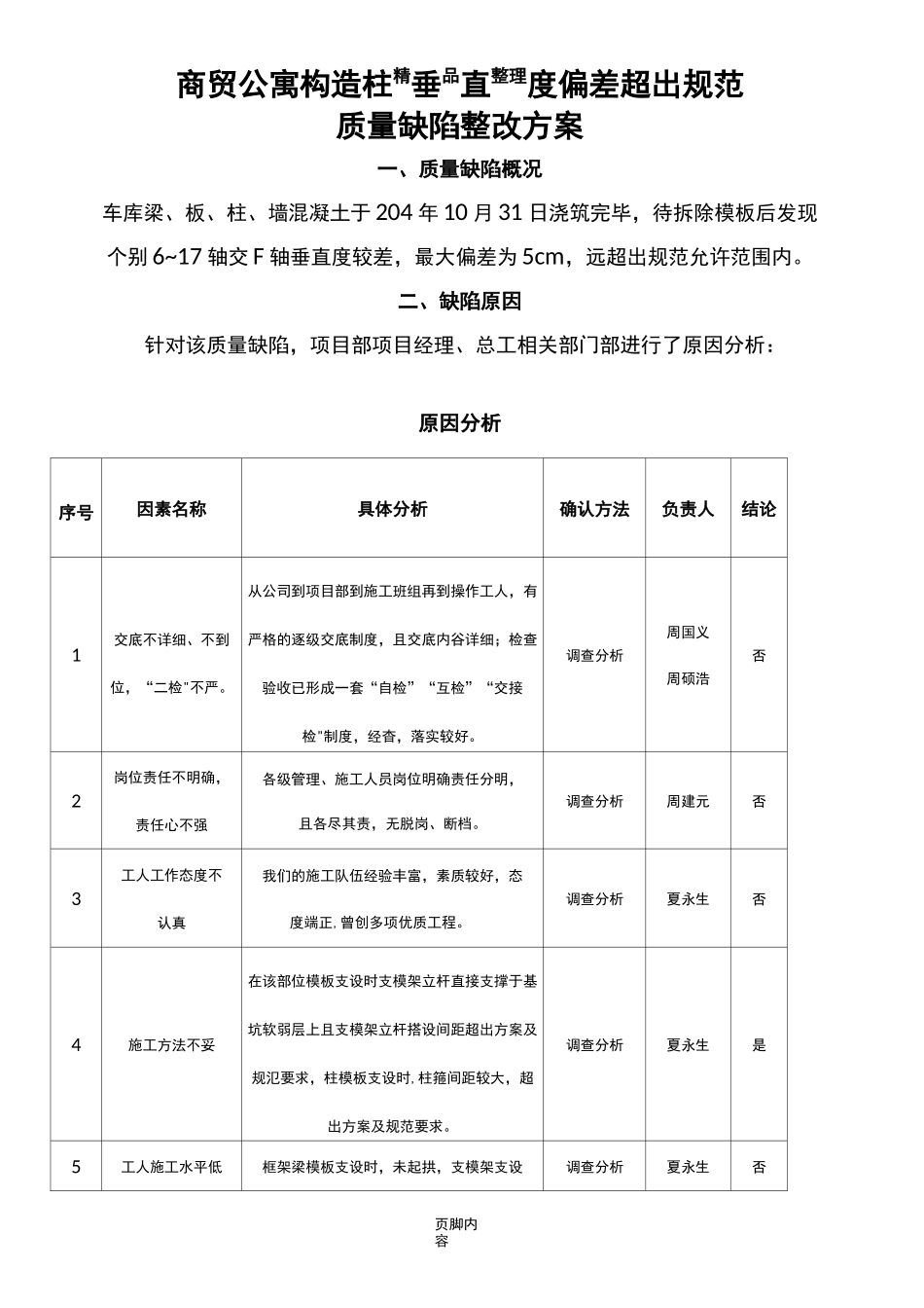 柱质量缺陷处理方案_第1页