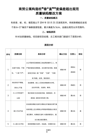 柱质量缺陷处理方案
