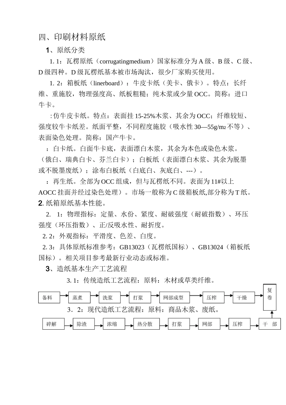 瓦楞纸箱培训资料_第2页