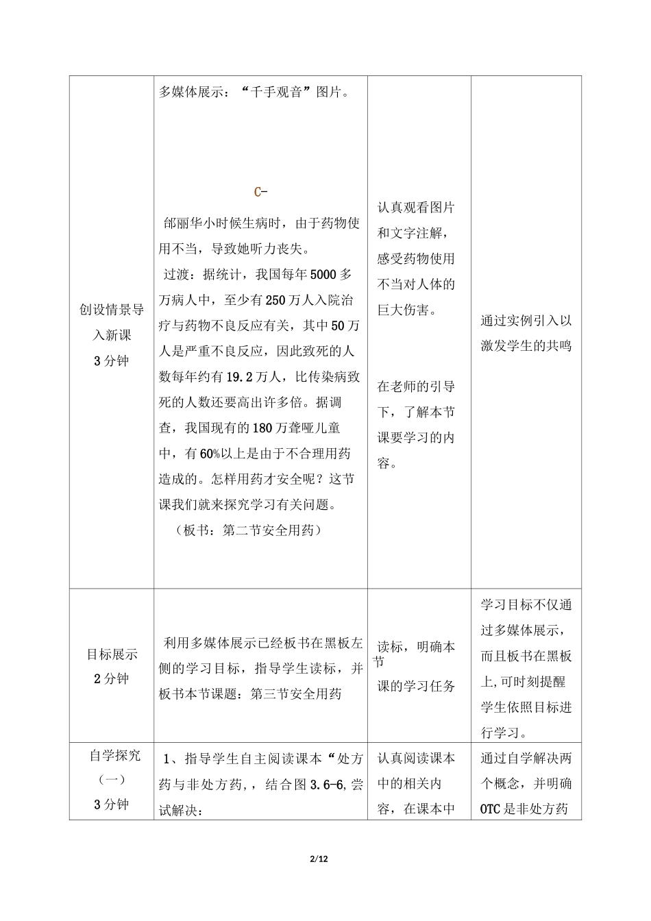 《安全用药》教案7_第2页