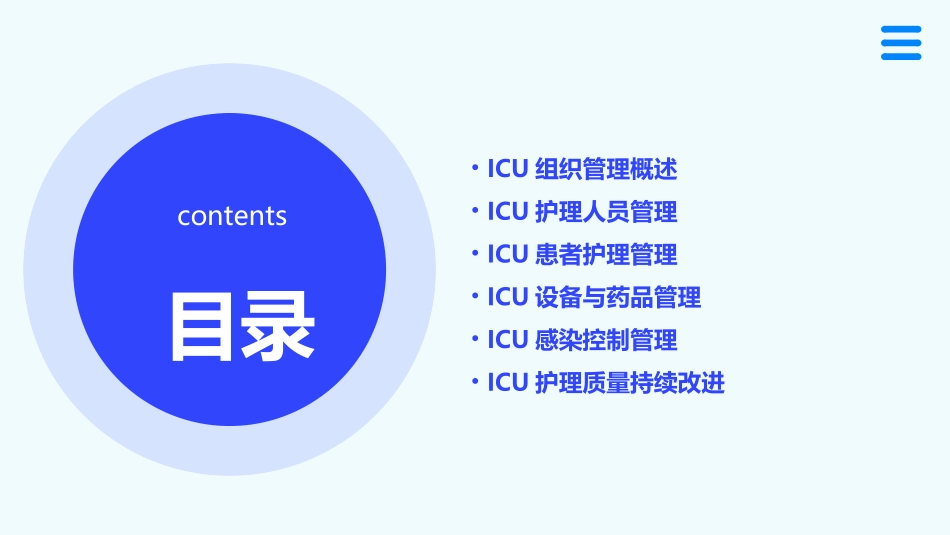 ICU组织管理护理课件_第2页