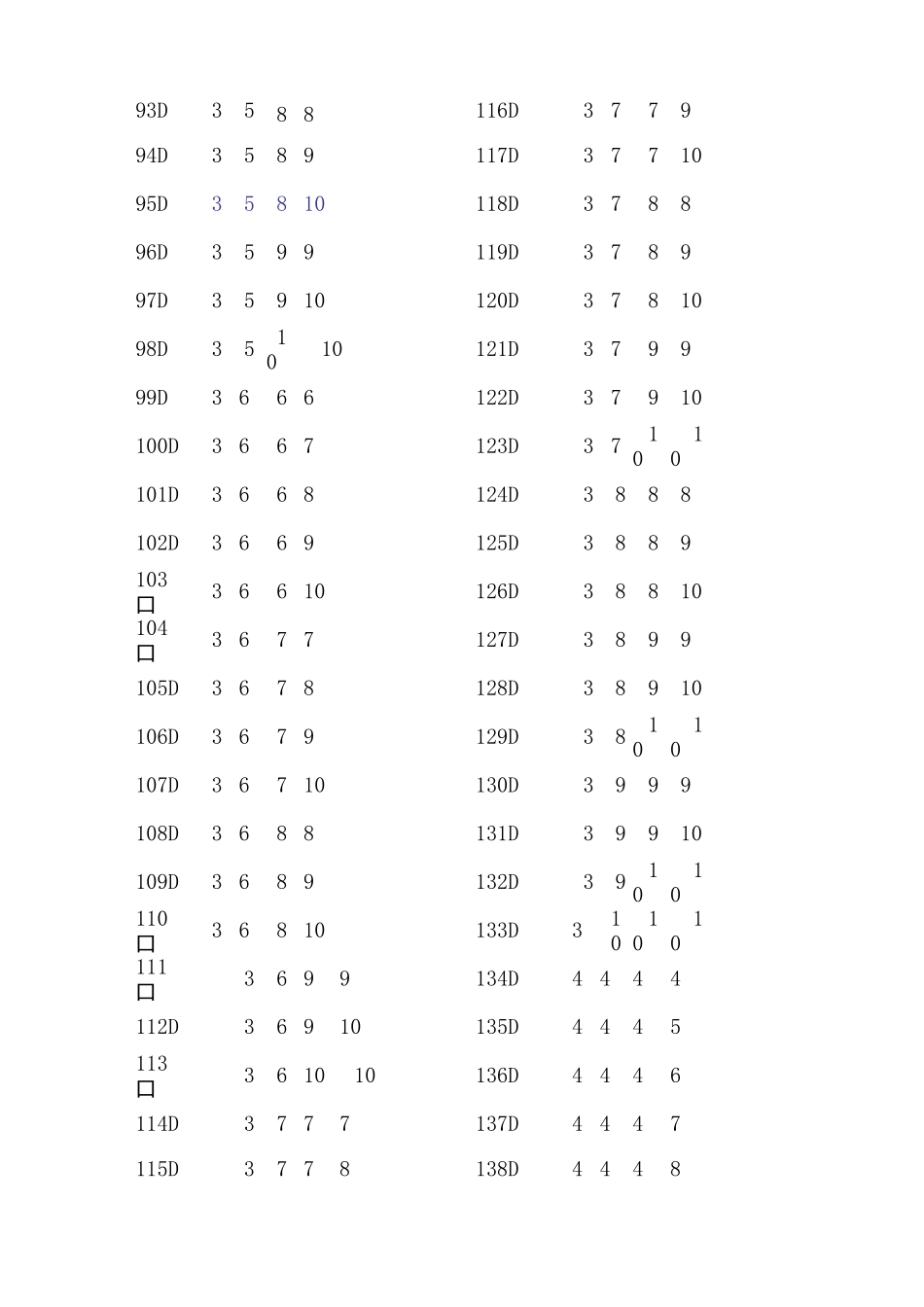 巧算24点题目_第3页