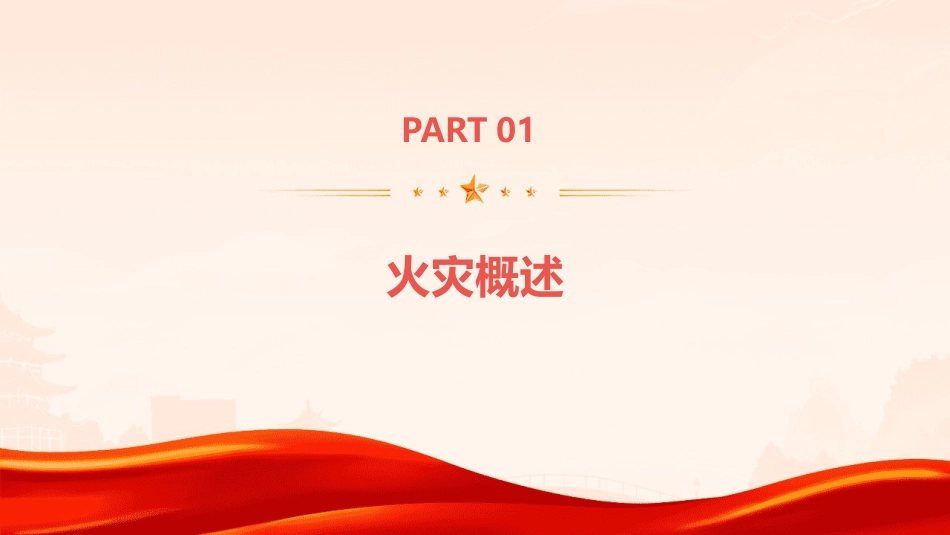 常见火灾扑救演示文稿课件_第3页