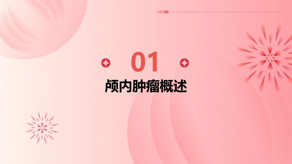 颅内肿瘤术后查房护理课件_第3页